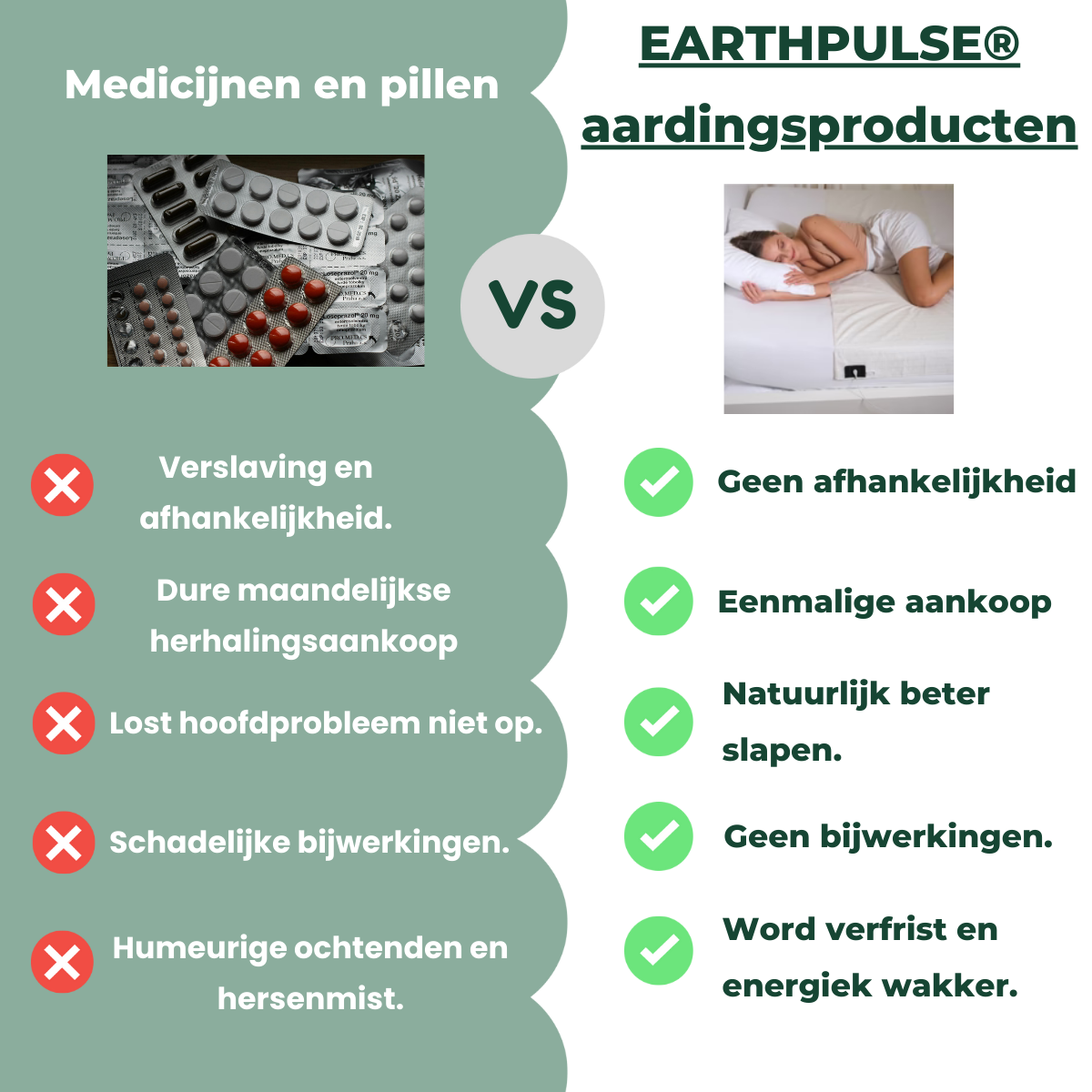EARTHPULSE® Bed mat